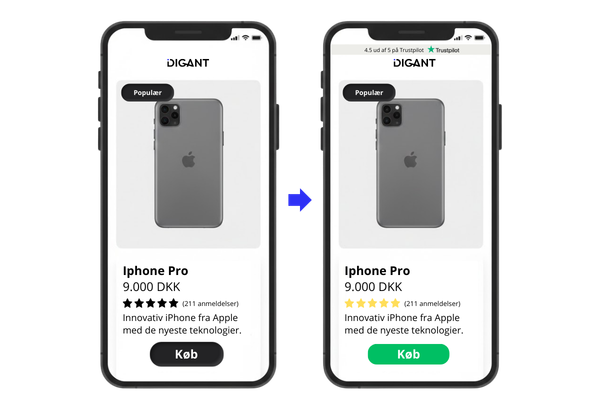 Eksempel på tydelig CTA-knap i webshop med grøn købsknap fremfor sort knap